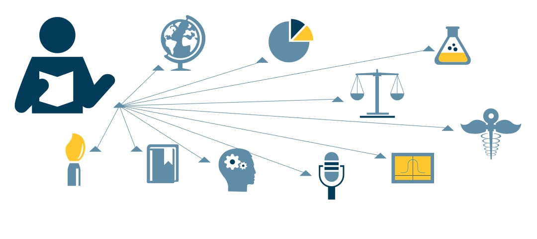 options by topic and format, an illustration